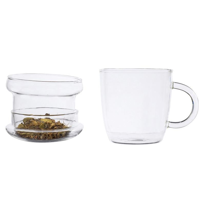 Glass Tea Mug – Shineworthy Tea